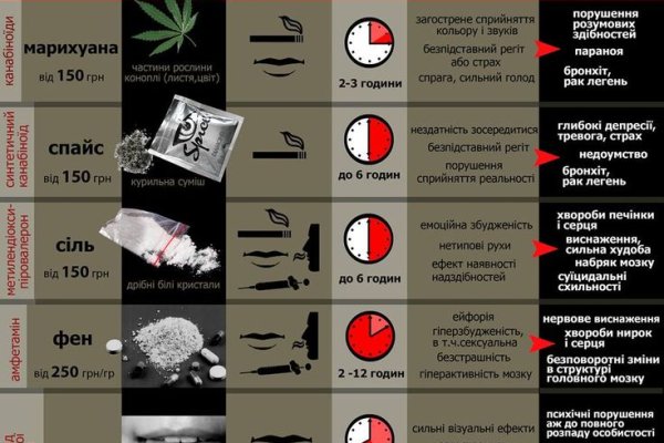 Адрес сайта кракен