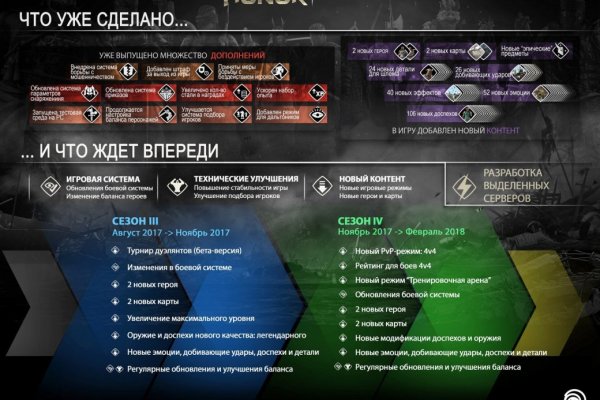 Кракен официальный
