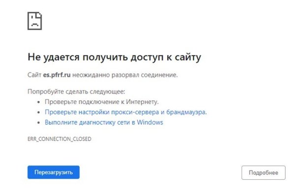 Kraken актуальное