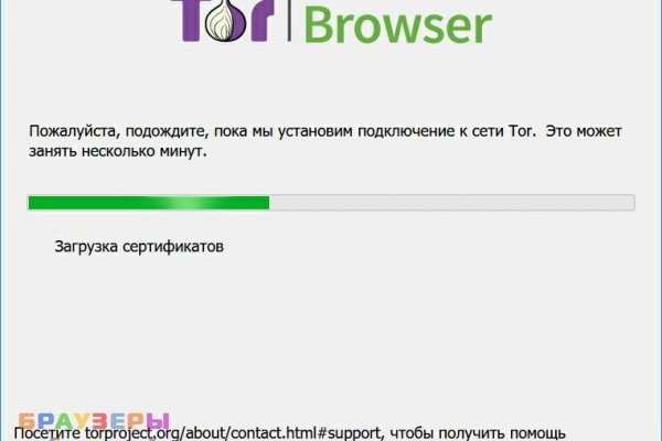 Кракен это сайт что продают