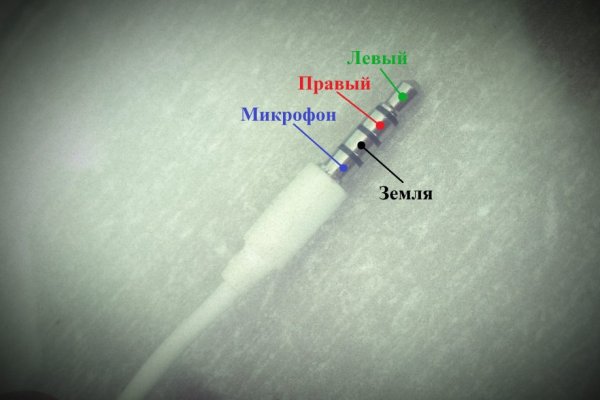 Актуальное зеркало на кракен