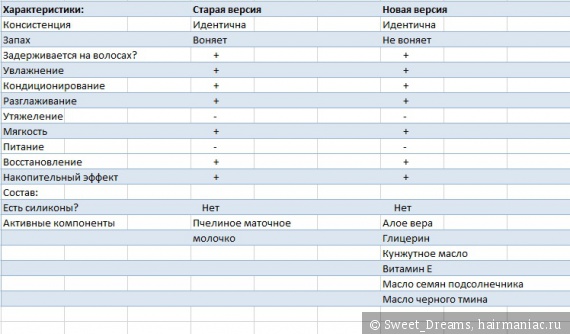 Кракен 22